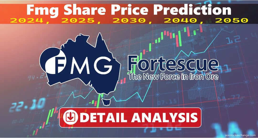 Fmg Share Price Prediction 2024, 2025, 2030, 2040, 2050