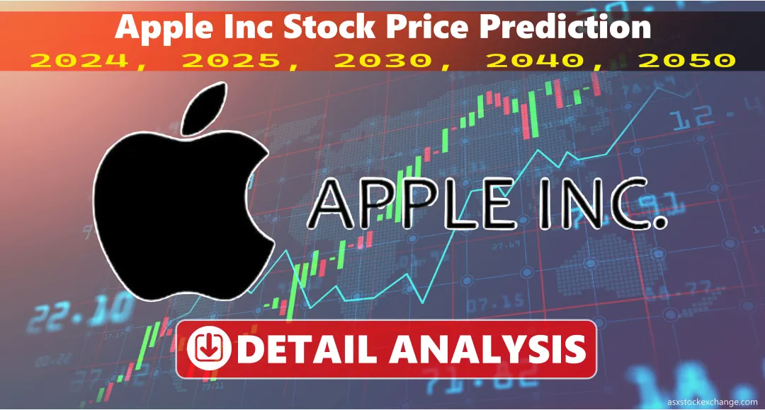 Apple Inc | Stock Price Prediction 2024 – 2050 (Detail Analysis)