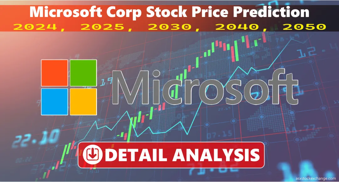 Microsoft Corp | Stock Price Prediction 2024 – 2050 (Detail Analysis)