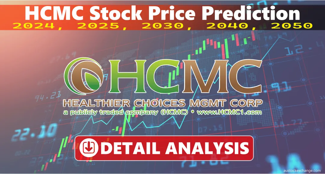 hcmc stock | Stock Price Prediction 2024 – 2050 (Detail Analysis)