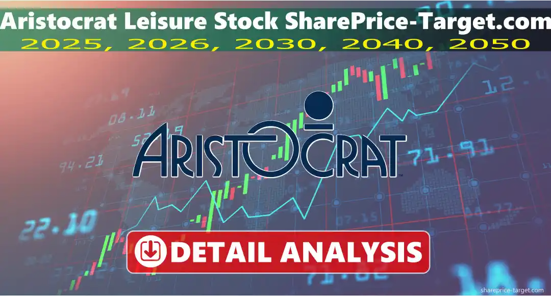 Aristocrat Leisure Stock Price Prediction 2025, 2026, 2030, 2040, 2050