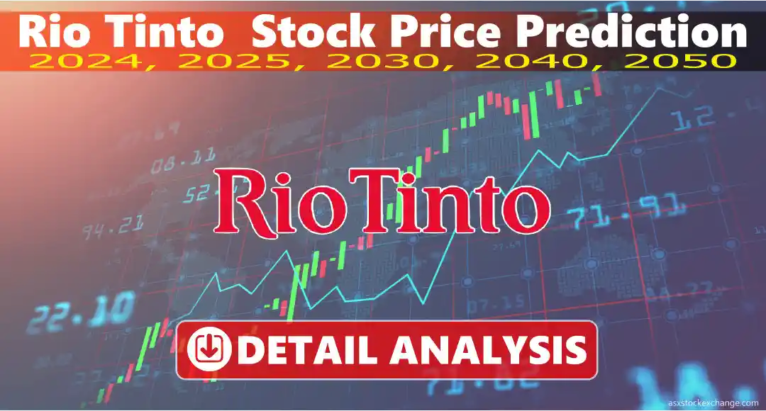 Rio Tinto Stock Price Prediction 2025, 2026, 2030, 2040, 2050