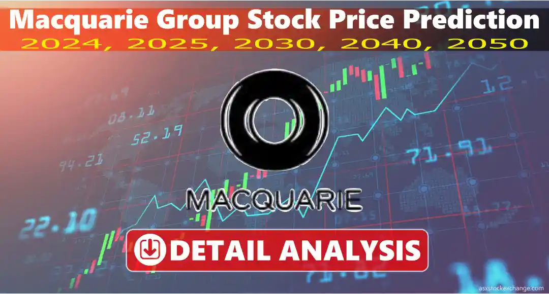Macquarie Group Price Prediction 2025, 2026, 2030, 2040, 2050